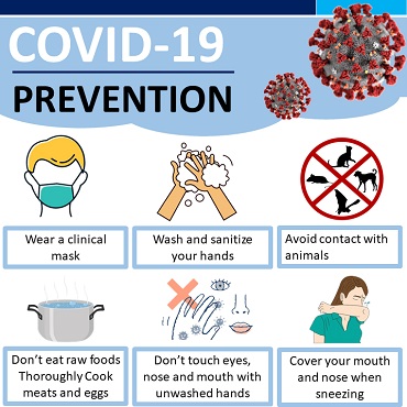 COVID-19 Prevention